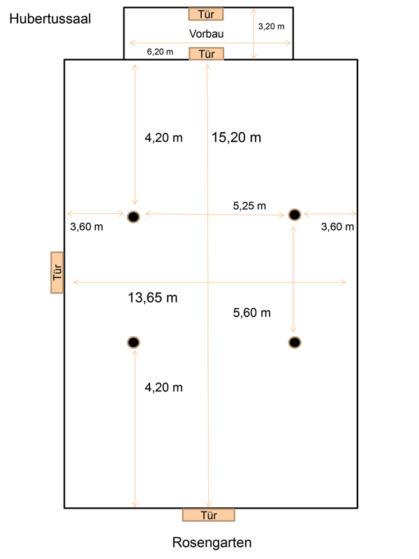 Hubertussaal Grundriss